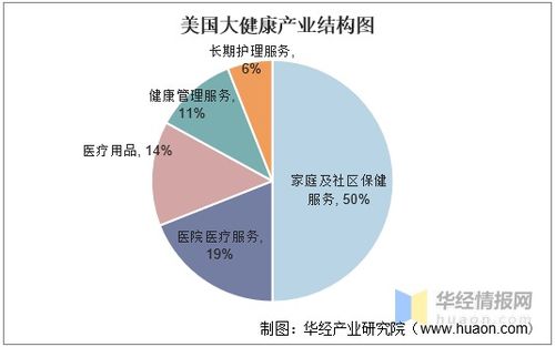 中美纺织品争端现状分析