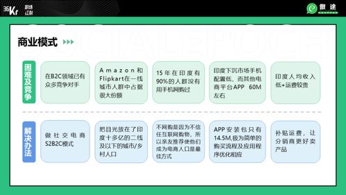 纺织品壁挂注册全流程