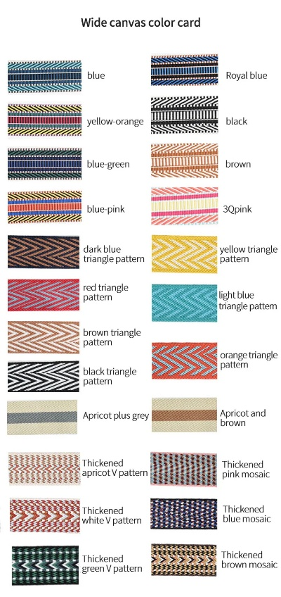 The Ultimate Guide to Patterns in Textiles