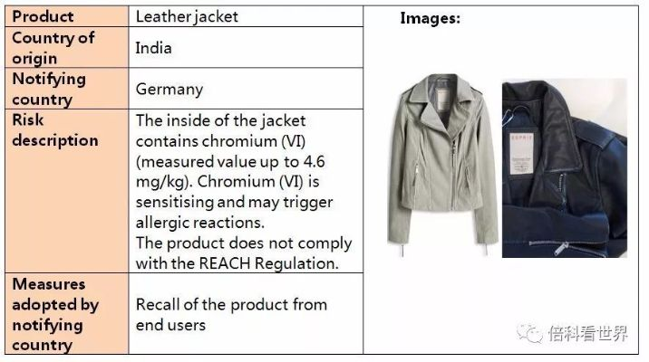 Essential Textile Treatment Tools and Their Applications