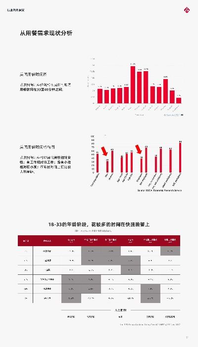 纺织品牌视觉营销策划案例分析