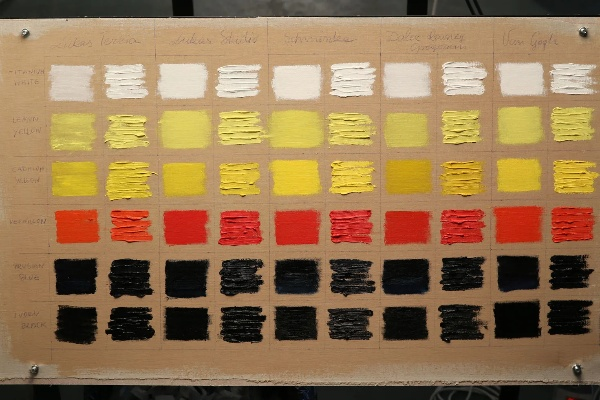 Textile Colorfastness Test Record