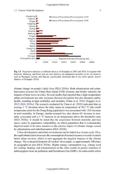 Understanding the Price Landscape of Inventory Textiles in Changning District