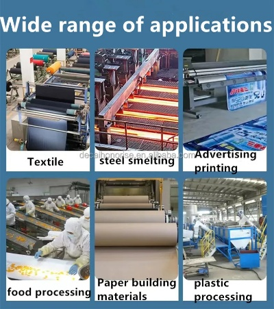 The Fabrication and Application of Textile Mill Liner Machines