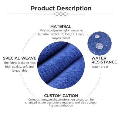 The Essential Guide to Textile Fiber Contents