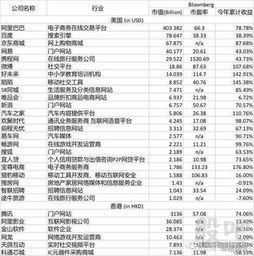 江苏针纺织品厂家批发价概览