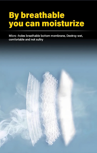 Understanding and Measuring Textile Breathability