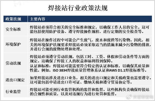江阴进口纺织品焊接加工，工艺与案例分析