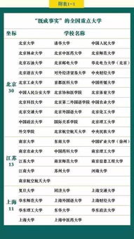 挑战1分钟看懂纺织品牌