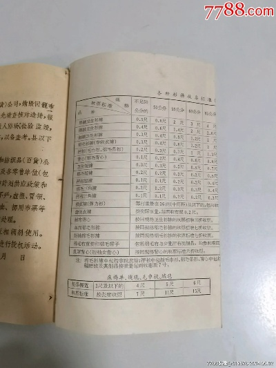 江苏标准纺织品批发价格表