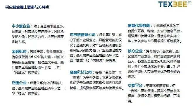 金是纺织品吗？从定义到案例解析