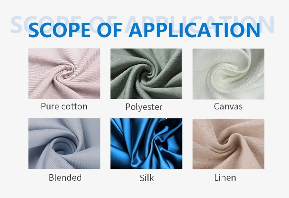 The Transformation of Textile Quality