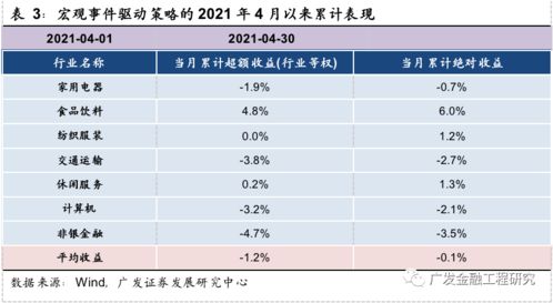 纺织品测试行业销售策略与案例分析