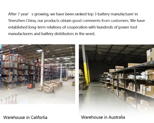 Understanding the Hierarchy of Textile Warehouses:A Comprehensive Guide