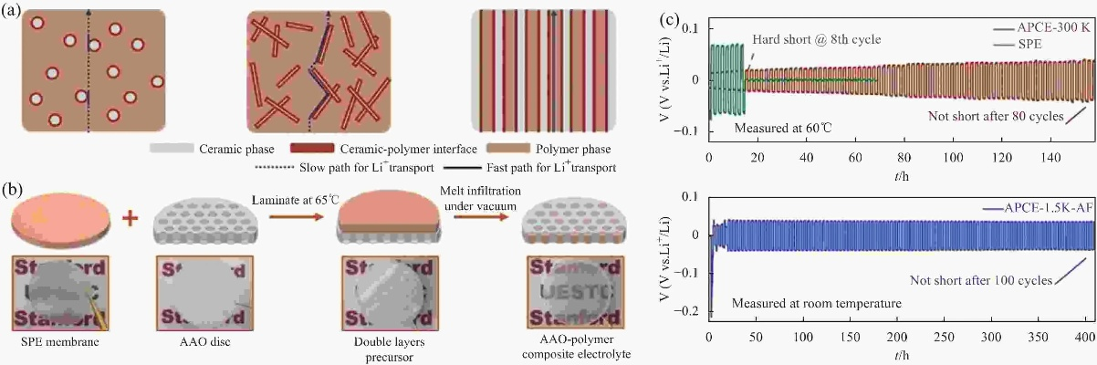 The Role of Moisture Absorption in Textiles:A Comprehensive Analysis
