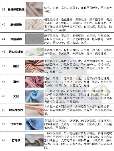 针纺织品代理品牌排行榜，深度解析与案例分析