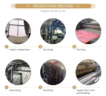 Comprehensive Guide to Textile Spot Printing Stamping Prices