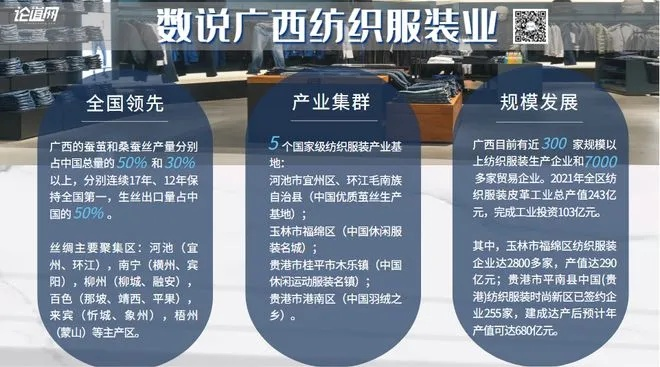 广西特定针纺织品批发价格分析