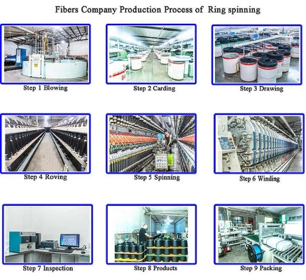 The Story of Nanting Textile Factory