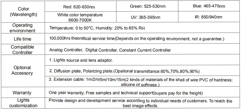 The Role of Liaoning Light Industry and Textiles Testing in Ensuring Quality