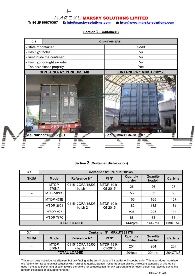 The Role of Liaoning Light Industry and Textiles Testing in Ensuring Quality