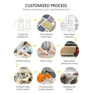 The Textile Bleaching Process:A Comprehensive Guide