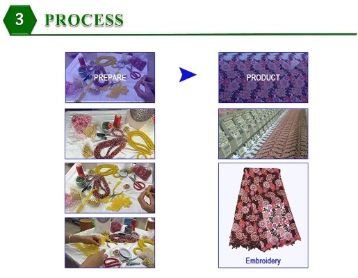 Recommended Korean Textiles for the Furong District:A Comprehensive Guide