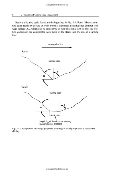 Understanding and Managing Textile Spinning Fibers Twist Length Allowance