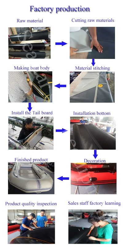 The Role of Thickness in Influencing the Dielectric Constant of Textiles