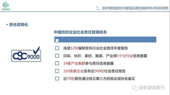 国内外纺织品牌公司介绍