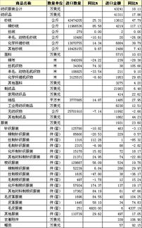 美国纺织品牌热门排行榜解读