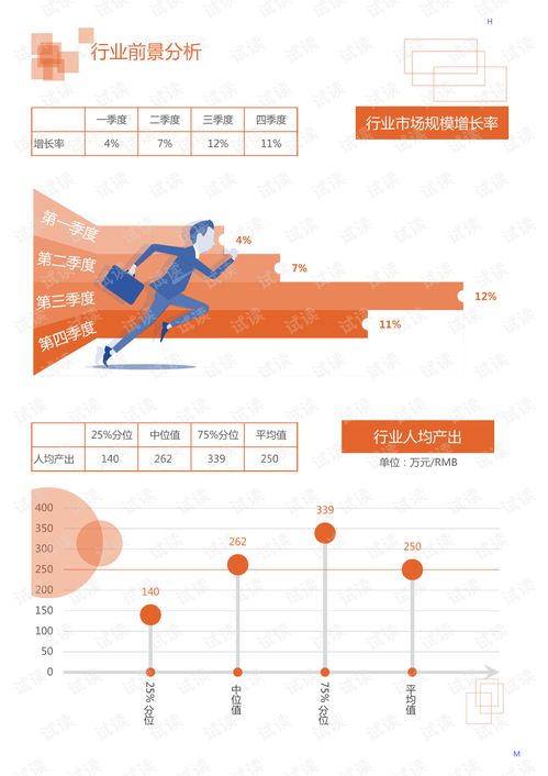 姑苏区企业纺织品项目报告