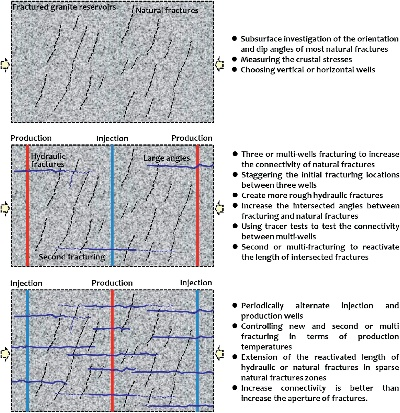 The Impact of Water Quality on Textiles:A Comprehensive Analysis