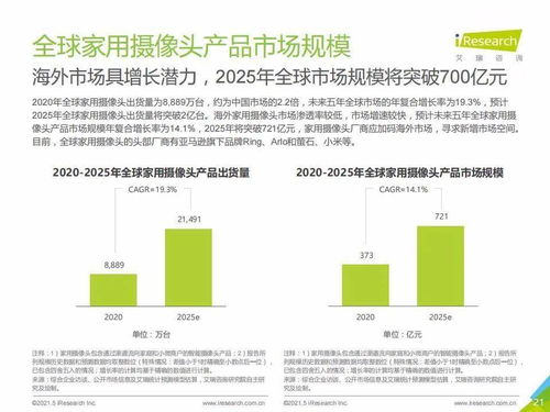 废旧纺织品上市公司研究报告