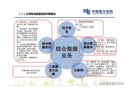 功能纺织品类别，探索与案例分析