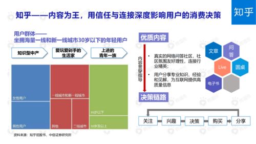 浙江纺织品功能检测方法与案例分析
