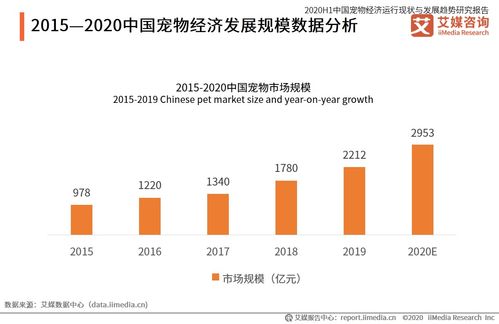 东阳县纺织品批发市场的地理位置与经营情况