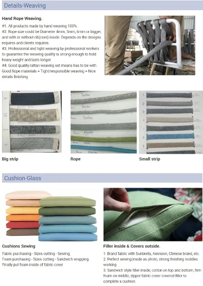 Detailed Report on the Quality Assurance Inspections of Textile Products