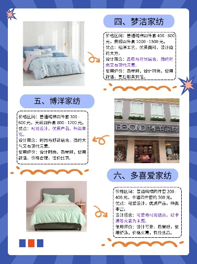 纺织品加盟热门品牌推荐