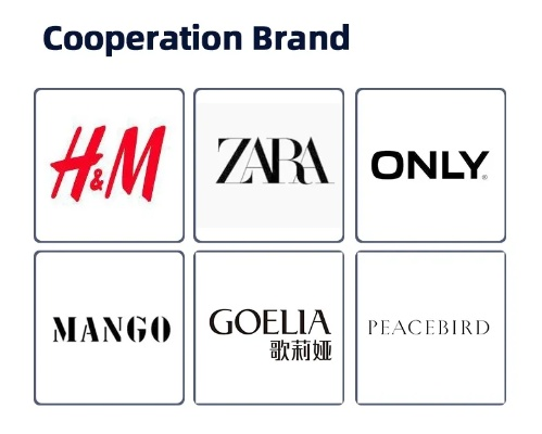 The Review of Shenyang Textile Brands:A Review of Quality and Reputation