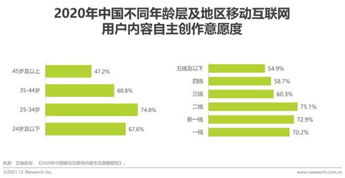 镇江纺织品批发站，市场洞察与案例分析