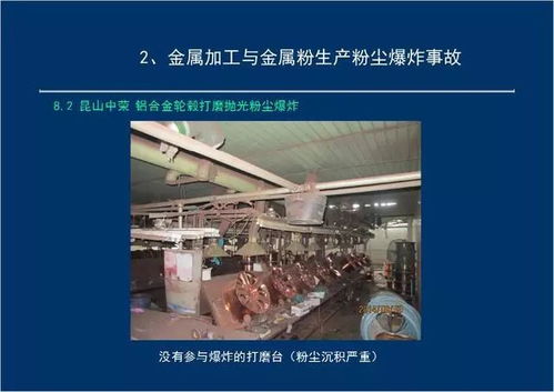 纺织厂事故案例分析