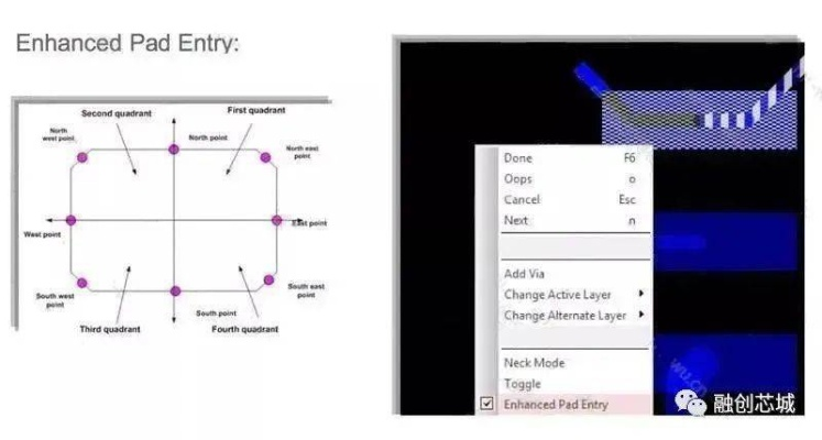 The Expanding Horizons of Textile CAD Applications