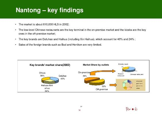 The Dynamics of the Jiangxi Textile Market:A Comprehensive Analysis