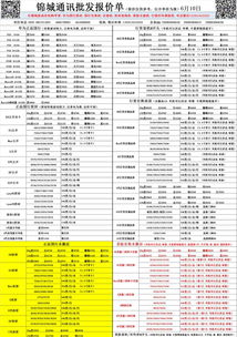 甘肃海航纺织品批发价格表