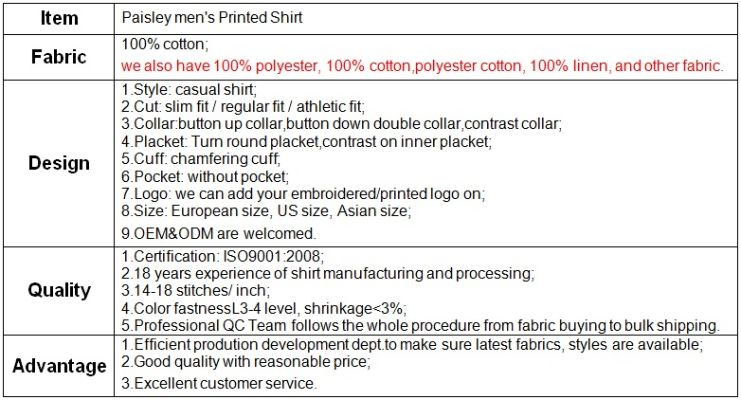 The Importance of Textile Inspection in Quality Control
