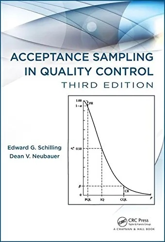 The Importance of Textile Inspection in Quality Control