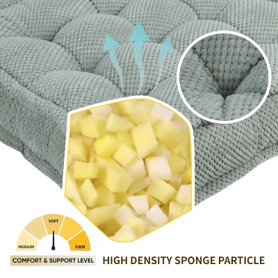 The Fabrication and Application of Polyurethane Pillow Foams