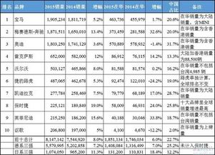 日本纺织品排名前十品牌介绍