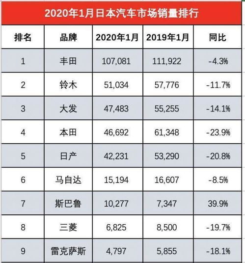 日本纺织品排名前十品牌介绍